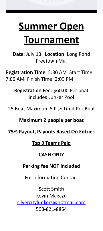 Silver city lunkers open
