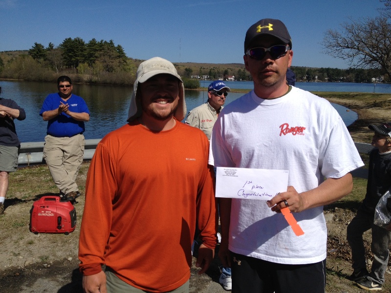 Ranger Boat Owners Tournament, May 5, 2013